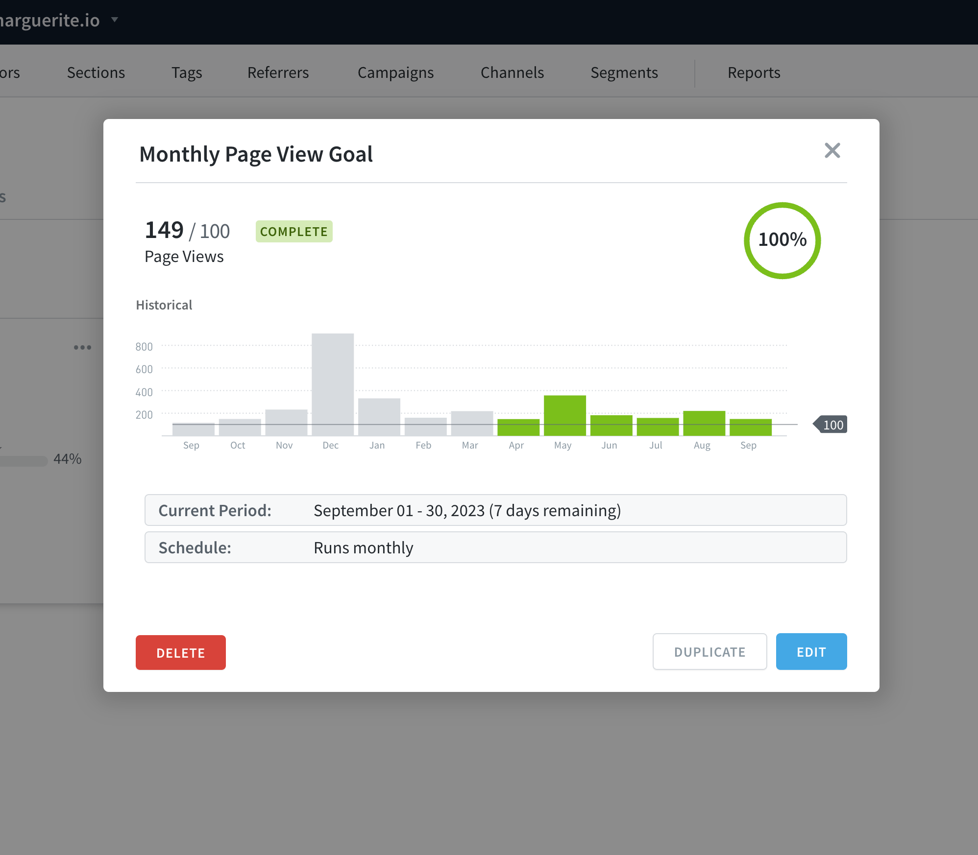 Goal progress UI, showing how your goal has performed historically. Historical bar chart.