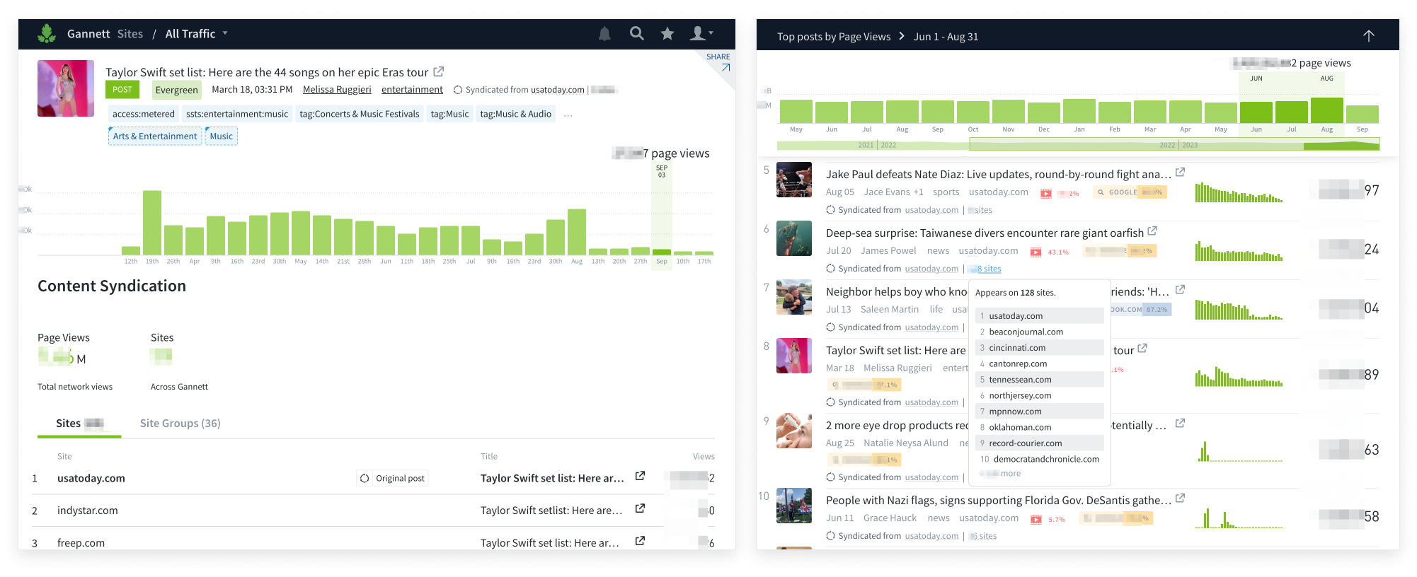 Showing thread of syndication-specific UI from Post detail to network preview.